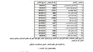 المرشدين الملغاه ترخيصهم