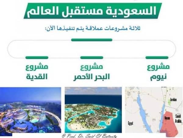 السعودية مستقبل العالم