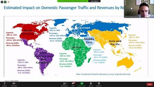 الدكتور ديمتريس بوهاليس استاذ تكنولوجيا المعلومات والتسويق الالكترونى خلال عرضه فى الندوة الرقمية