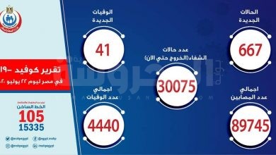 تقرير 22 يوليو 2020