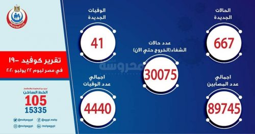 تقرير 22 يوليو 2020