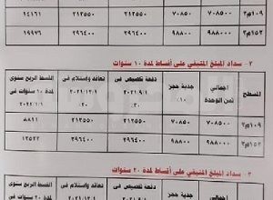 شقق التعاونيات بالقاهرة الجديدة