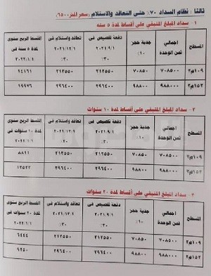 شقق التعاونيات بالقاهرة الجديدة