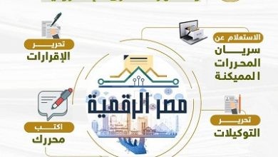 خدمات التوثيق العقارى للمواطنين فى المحافظات 1