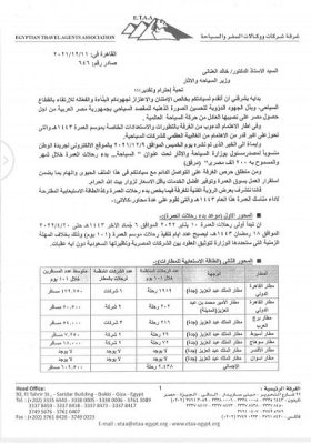 رؤية غرفة الشركات فى تنظيم العمرة لعام 1443 هجرية