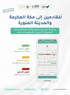 عبر تطبيق توكلنا بإمكانك الآن معرفة السعة المحجوزة للحرمين الشريفين