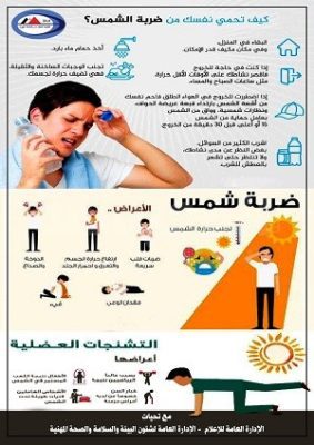 تفعيل إجراءات السلامة للتعامل مع الموجات الحارة