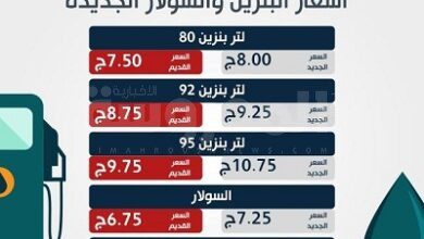 أسعار البنزين والسولار الجديدة