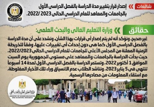 قرار بتغيير مدة الدراسة بالفصل الدراسي الأول بالجامعات والمعاهد للعام الدراسي الحالي