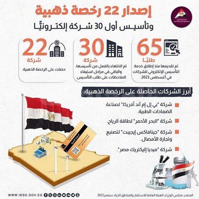 إصدار 22 رخصة ذهبية