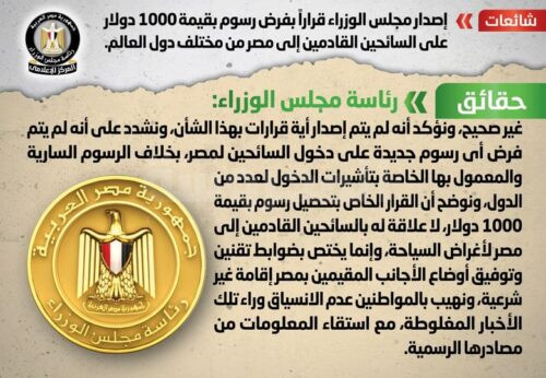 مجلس الوزراء يصدر قراراً بفرض رسوم بقيمة 1000 دولار على السائحين القادمين إلى مصر من مختلف دول العالم.. شائعة