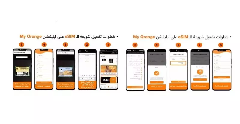 خطوات تفعيل شريحة Esim من أورانج