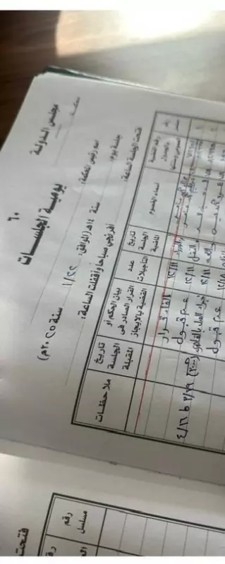 القضاء الإدارى يلغى قرار وزير السياحة بسحب ترخيص شركة فايد للسياحة 2