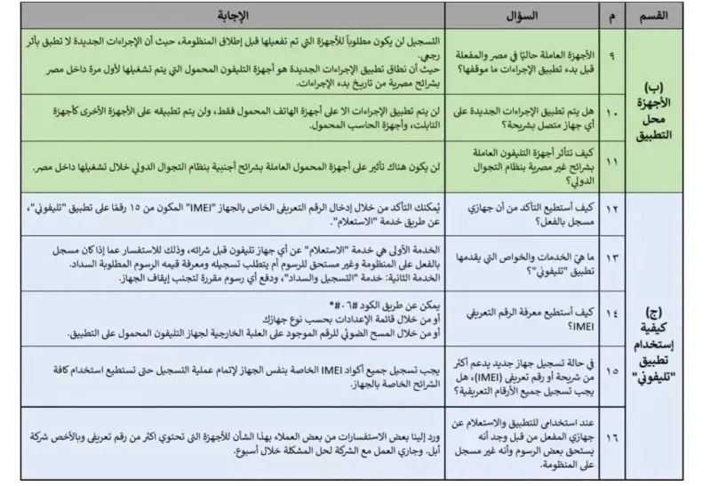 المنظومة الإلكترونية لتوطين صناعة الهاتف المحمول في مصر 2