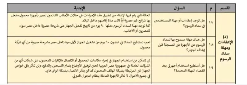 المنظومة الإلكترونية لتوطين صناعة الهاتف المحمول في مصر 3