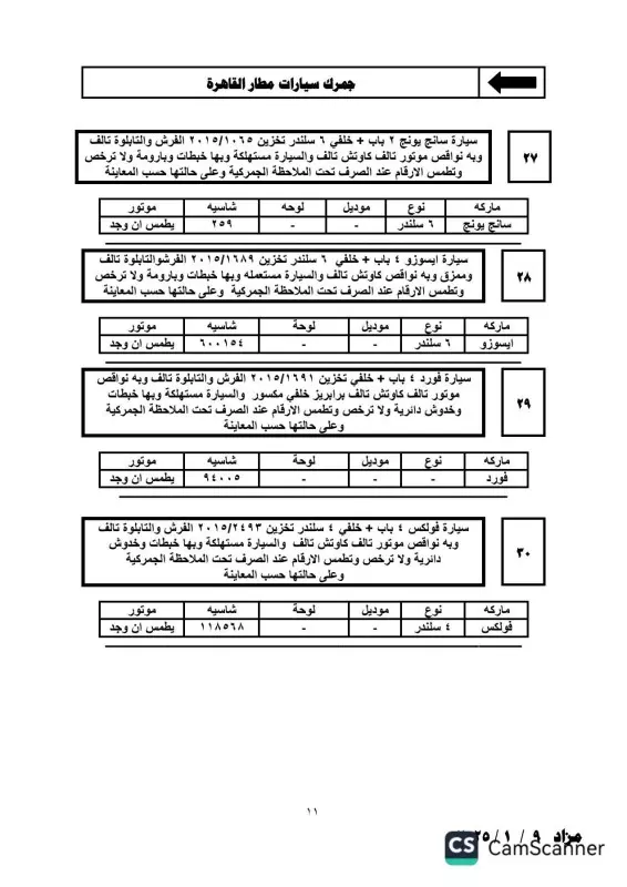 تفاصيل جلسة مزاد يوم 9 يناير 2025 للسيارات المخزنة بساحة جمارك مطار القاهرة 10