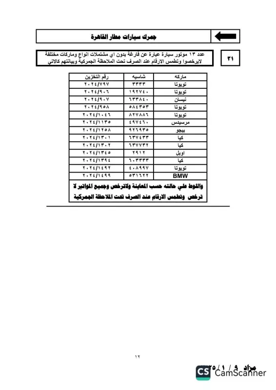 تفاصيل جلسة مزاد يوم 9 يناير 2025 للسيارات المخزنة بساحة جمارك مطار القاهرة 11