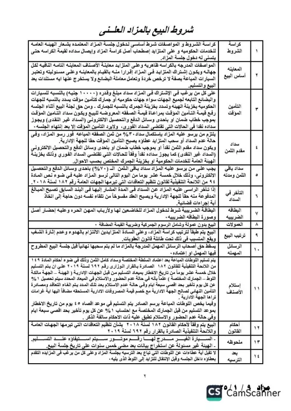 تفاصيل جلسة مزاد يوم 9 يناير 2025 للسيارات المخزنة بساحة جمارك مطار القاهرة 2