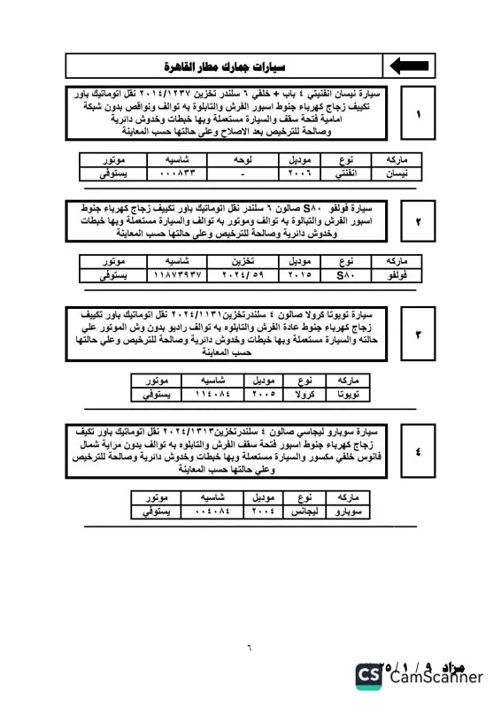 تفاصيل جلسة مزاد يوم 9 يناير 2025 للسيارات المخزنة بساحة جمارك مطار القاهرة 5