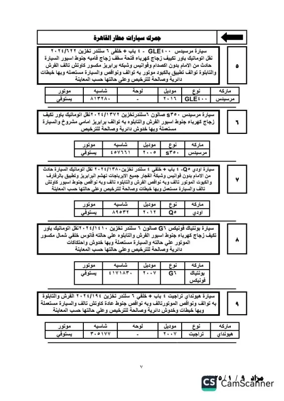 تفاصيل جلسة مزاد يوم 9 يناير 2025 للسيارات المخزنة بساحة جمارك مطار القاهرة 6