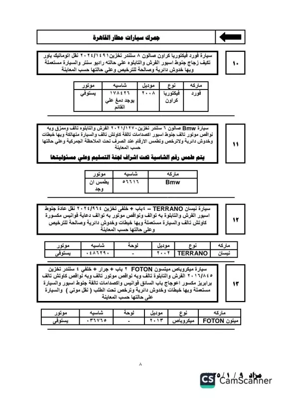 تفاصيل جلسة مزاد يوم 9 يناير 2025 للسيارات المخزنة بساحة جمارك مطار القاهرة 7