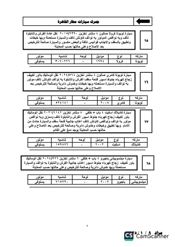 تفاصيل جلسة مزاد يوم 9 يناير 2025 للسيارات المخزنة بساحة جمارك مطار القاهرة 8