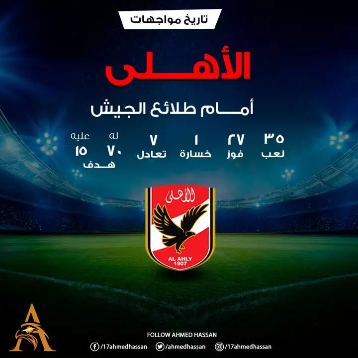 الأهلى وطلائع الجيش