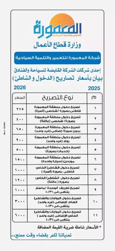 أسعار تصاريح دخول المعمورة