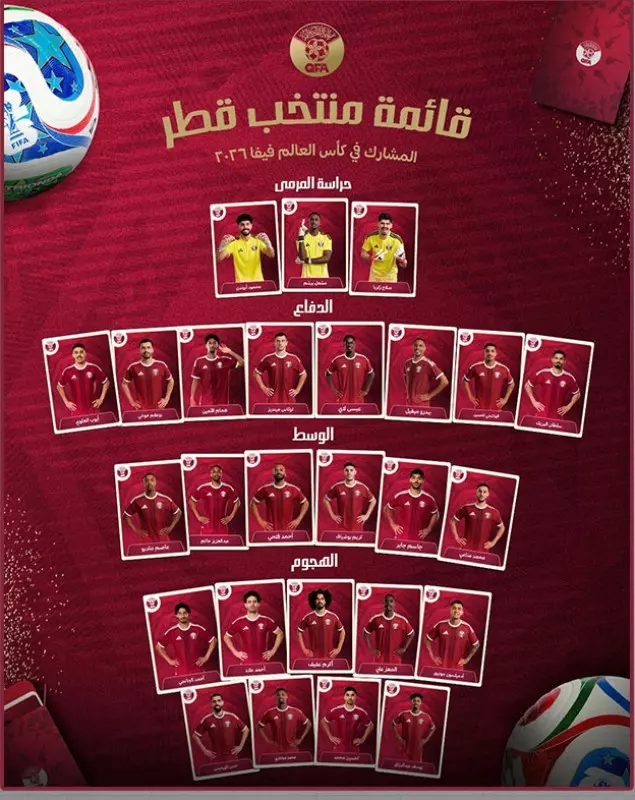 المنتخب القطرى المشارك فى كأس العالم 2026 